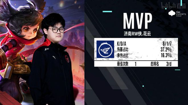 利安