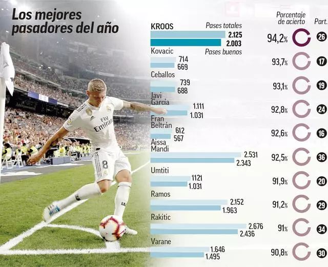 制造外线投 制造外线投