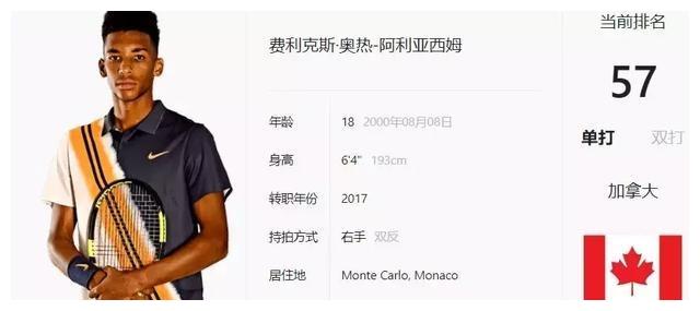 是辽宁队的 是辽宁队的