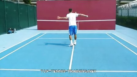 国际视野 国际视野