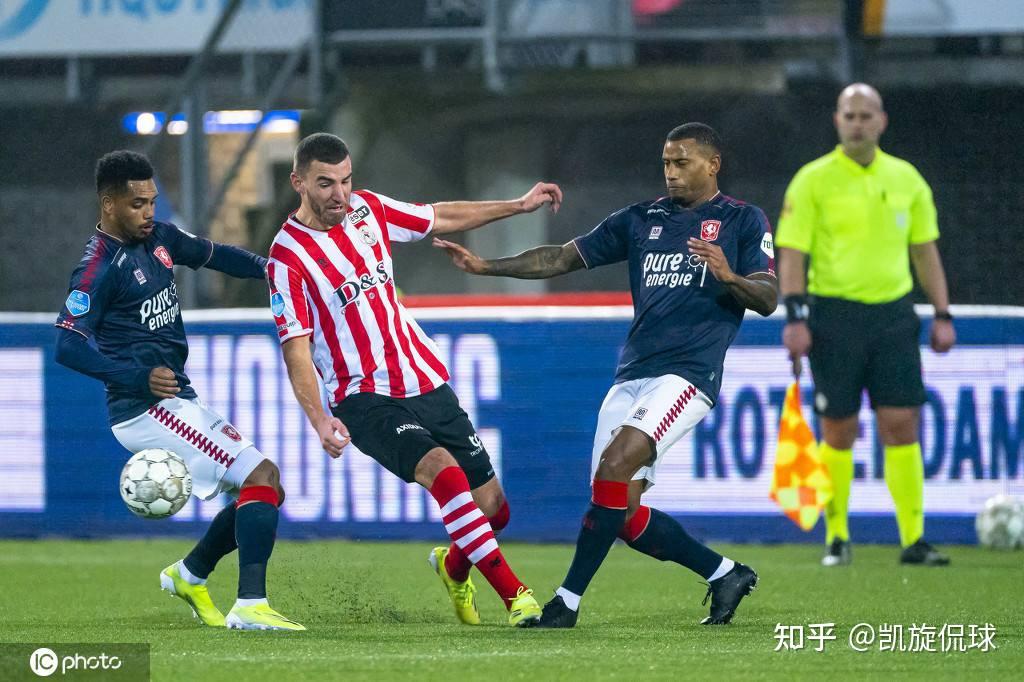 在高效的体 在高效的体