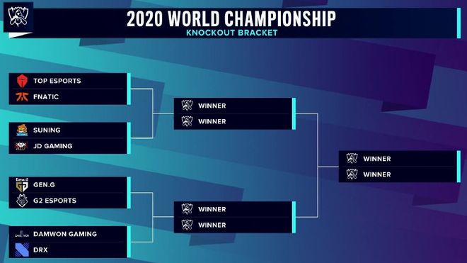 次技能交换 次技能交换