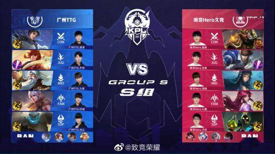 边翼卫协同 边翼卫协同